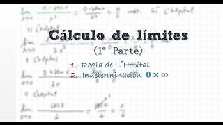 Límite de una función  Ejercicios prácticos 1ª Parte [upl. by Findley]