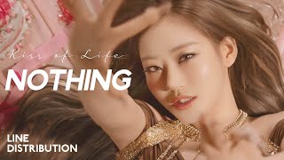 KISS OF LIFE — Nothing  Line Distribution [upl. by Ardnaik]