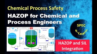 HAZOP for Chemical and Process Engineers [upl. by Latoniah]