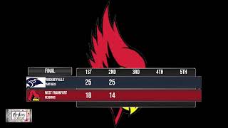 WF Redbirds Live Stream [upl. by Alacim]