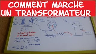 TRONIK AVENTUR N°37 LE TRANSFORMATEUR  COMMENT CA MARCHE  DEBUTANTS [upl. by Eijneb367]