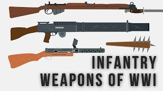 Infantry Weapons of WWI [upl. by Gloria636]