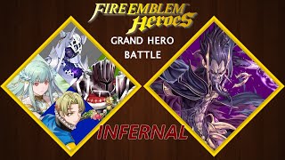 FEH  Grand Hero Battle  Vs Validar INFERNAL  No Damage [upl. by Kamp]