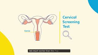 Understanding your Cervical Screening Test result [upl. by Mendoza]