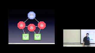 Modeling the immune reaction to Hepatitis Delta infection [upl. by Suivatnad159]