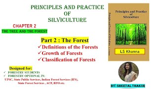 Introduction to Agroforestry [upl. by Hsitirb]