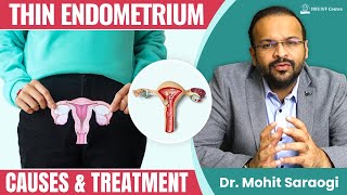 Thin Endometrium Lining Causes amp Treatment हिंदी में  Endometrium Size for Pregnancy [upl. by Anilatac]