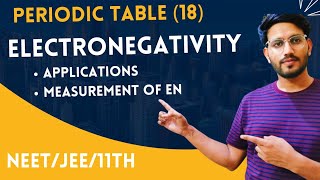 Electronegativity Periodic Table 18 [upl. by Honoria]