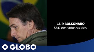 Bolsonaro presidente a retrospectiva da eleição 2018 [upl. by Niko]