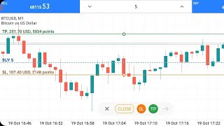 251 USD Tp Hit In BTC Trading On Metatrader 5 [upl. by Santini]