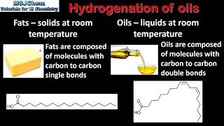 B10 Hydrogenation of oils HL [upl. by Notlrak]