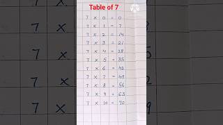 How to read table of 7  learn table of 7 viralshort [upl. by Catharine]