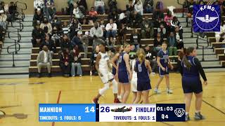 Findlay vs Mannion Girls Preseason 152024 [upl. by Bolen724]