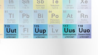 Four New Elements Discovered [upl. by Eilema]