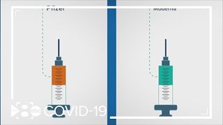 How are the Pfizer and Moderna COVID19 vaccines different [upl. by Netniuq541]