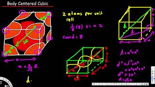 Unit Cell  Body Centered Cubic Crystal Lattice Structures  Physical Electronics [upl. by Tamarah]