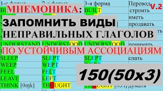 English неправильные глаголы — учим по интеллектуальным ассоциациям Мнемоника 15050х3 глаголов [upl. by Toole975]