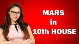 Mars in 10th house in the Birth Chart The Executives [upl. by Enyaz]