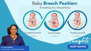 Understanding Breech Positions Types Complications and What You Need to Know  By Dr BKN Sudha [upl. by Tsenre]