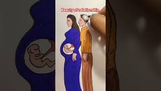 This is the beauty of a relationship mother love art mom father shortvideo pregnancy art [upl. by Sarkaria]