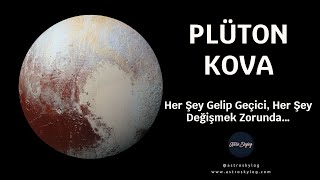 PLÜTON KOVA 20242044YÜKSELEN BURÇLARA GÖRE PLÜTON KOVA GEÇİŞİ [upl. by Eimaj]