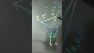 Tetrahedron justice curve curvetracing [upl. by Niledam6]