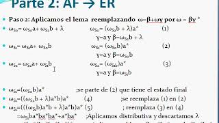 Clase52 parte2 Lenguajes Formales y Autómatas [upl. by Remy8]