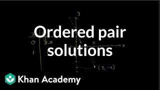 Ordered pair solutions to equations  Graphing lines and slope  Algebra Basics  Khan Academy [upl. by Polak50]