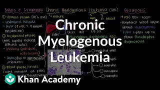 What is chronic myelogenous leukemia  Hematologic System Diseases  NCLEXRN  Khan Academy [upl. by Ahsiea34]