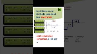 Rectificador DC Galvanoplastia Galvanoplastia Cromado Chapado Niquelado powersupply [upl. by Ynnav]