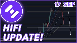 WILL HIFI RALLY AGAIN🔥  HIFI PRICE PREDICTION amp NEWS 2023 [upl. by Azilanna]