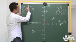 Nombres Complexes  Exercice  Maths terminale  Les Bons Profs [upl. by Codd]