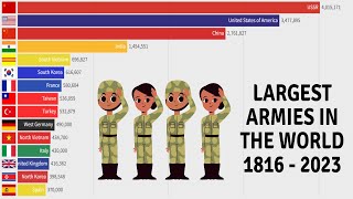 Largest Armies In The World 18162023 [upl. by Upton115]