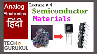 Easy way to understand all concepts of Nanochemistry [upl. by Ahsel]