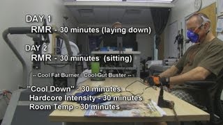 the Cool Fat Burner  TRIPLES CALORIE BURN in the lab [upl. by Iden376]