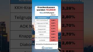 Die Krankenkassen erhöhen weiter die Beiträge krankenkasse sozialabgaben politik finanzen [upl. by Yseulta]