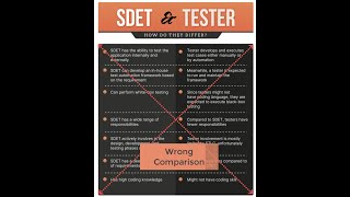 SDET vs Tester  Wrong Comparison [upl. by Anrak]