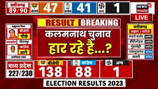 Kamal nath LIVE MP Election Result 2023 LIVE  BJP Congress  MP News  कलमनाथ चुनाव हार रहे है [upl. by Mathia]