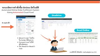 EP2 ระบบจัดการคำสั่งซื้อ Online อัตโนมัติ Outlook  OneDrive  Excel Online [upl. by Lohman262]