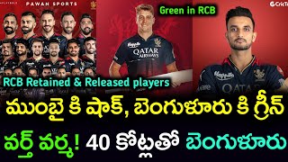 RCB team 2024 retained players and released players list  rcb trade cameron green  RCB Team [upl. by Staten]