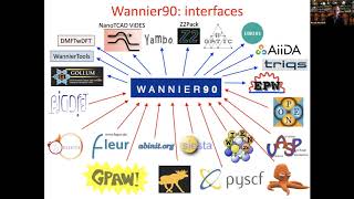 Introduction to the new features of Wannier90 30  Arash Mostofi [upl. by Walling]