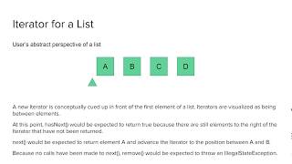 Iterators [upl. by Engis554]