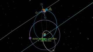 KSP  Three Point Maneuver  Orbital Mechanics Demonstrations  30 Less Fuel [upl. by Nautna]