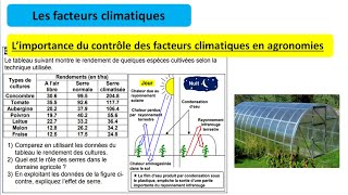 Limportance de la maitrise des facteurs climatiques dans le domaines agricole [upl. by Hayne]