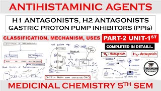 Antihistamine agents  h1 antagonist  h2 antagonist  PPIs  Part 2 Unit 1  medicinal Chem 2 [upl. by Oicnaneb]