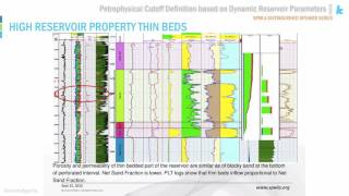 Course Preview Petrophysical Cutoff [upl. by Novyat]