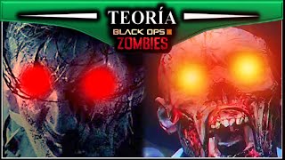 ★BO3 ZOMBIES TEORÍA★  OJOS AMARILLOS EN SHADOWS OF EVIL Y ROJOS EN MOB OF THE DEAD [upl. by Raamaj]