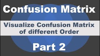 Confusion Matrix  ML  AI  Heat Map  Visualisation  MakeClassification  Sklearn  P2 [upl. by Aihsotan]