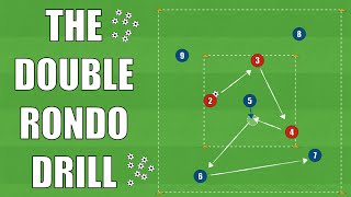 The Double Rondo Drill 3v15v3  FootballSoccer [upl. by Keviv225]