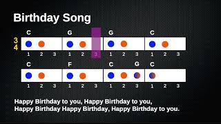 Birthday Song C Major  Level Two [upl. by Oeht]